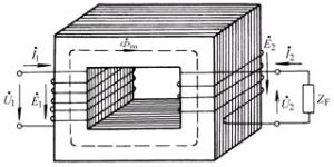变压器原理