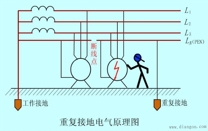 对三相电压不平衡的区分判断方法和解决办法