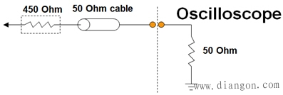 示波器探头种类及工作原理