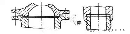 机械密封的跑、冒、滴、漏如何解决？