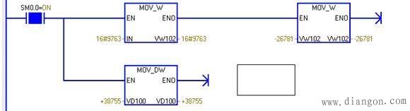 如何在PLC里将双字的十六进制数DW#16#D4DB71FB换成无符号的数3571151355