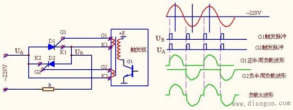 可控硅电路工作原理与接线