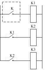 机床电气控制线路设计的一般问题