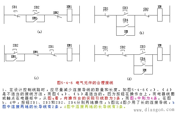 机床电气控制线路设计的一般问题