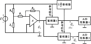 交流阻抗及L、C的测量