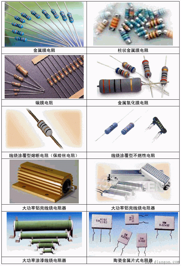 电子元件实物大全