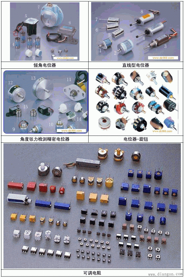 电子元件实物大全