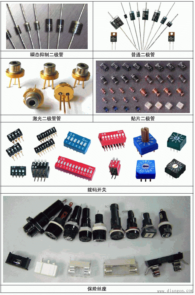 电子元件实物大全