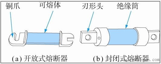 熔断器的符号