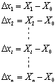 随机误差的分布规律