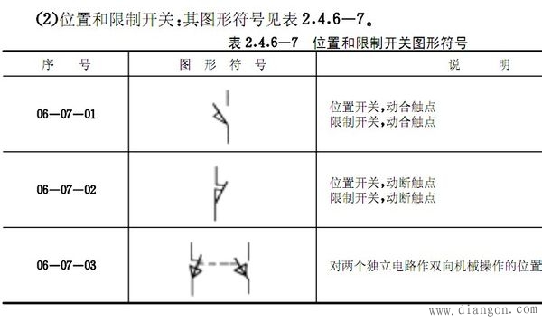 限位开关符号