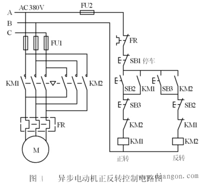 PLC控制电动机正反转电路图