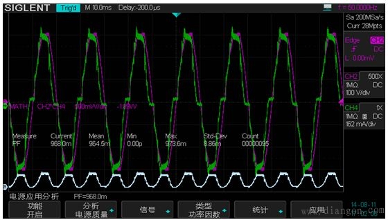 SDS2000示波器在开关电源测试分析中的应用