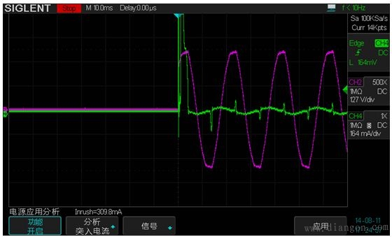 SDS2000示波器在开关电源测试分析中的应用