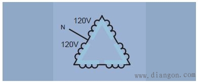 三相电原理和接法