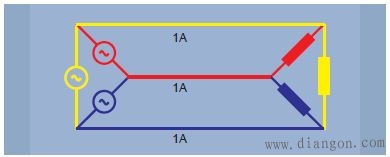 三相电原理和接法