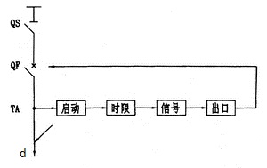 过电流保护