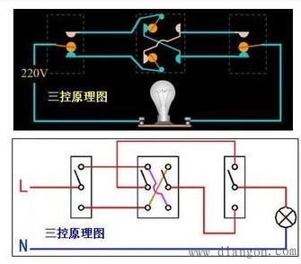 三控开关接法_三控开关接线图