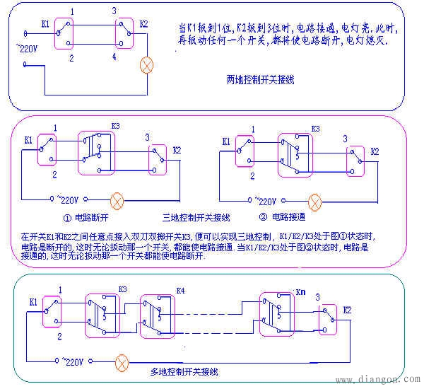 双控开关怎么接?双控开关接几根线?