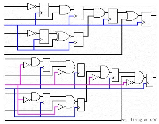 FPGA（现场可编程门阵列）基础知识及其工作原理