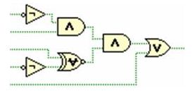 FPGA（现场可编程门阵列）基础知识及其工作原理