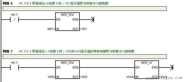 如何在PLC里将有符号数转换成无符号数