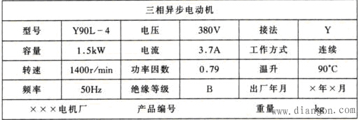 三相异步电动机铭牌