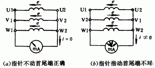 三相异步电动机出线端头尾的区分方法