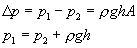 常用压力检测仪表