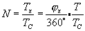 相位差的数字测量