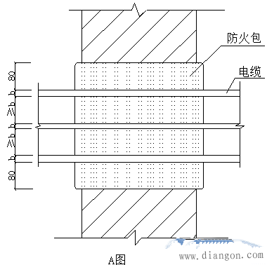 电气安装技术交底