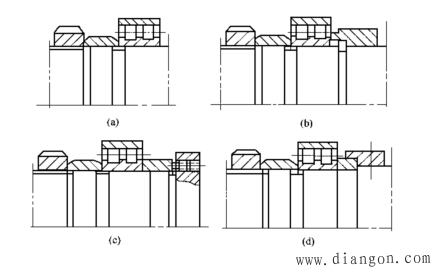 数控机床主轴常用的几种滚动轴承的结构形式
