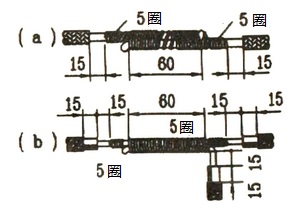 单股导线缠卷接线法