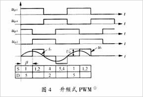 半桥5