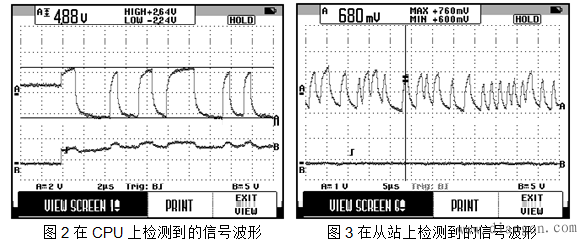 变频器影响DP网络通信的一个现场案例