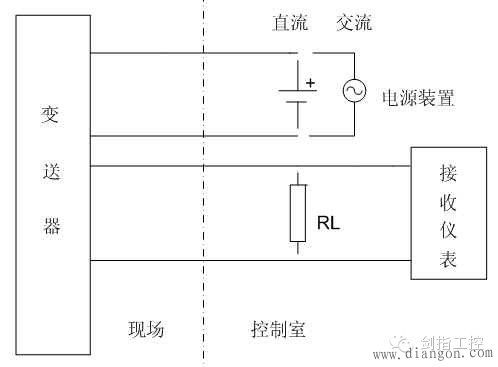 二/三/四线制直流变送器的原理