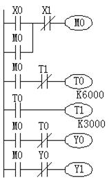 PLC程序的时序逻辑设计法