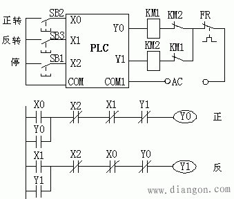 PLC梯形图的自锁/互锁功能编程实例