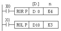 三菱PLC循环与移位类指令
