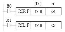 三菱PLC循环与移位类指令