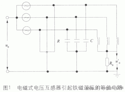 电压互感器铁磁谐振