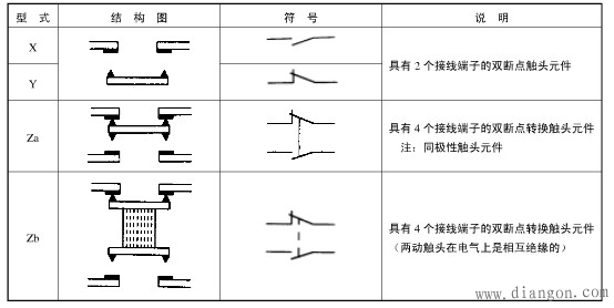 带灯按钮开关接线图