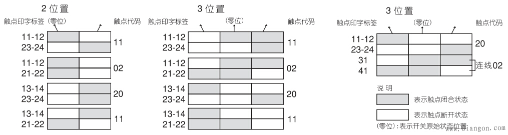 按钮开关接线图