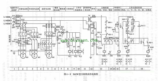 怎样维修普通铣床的电气故障