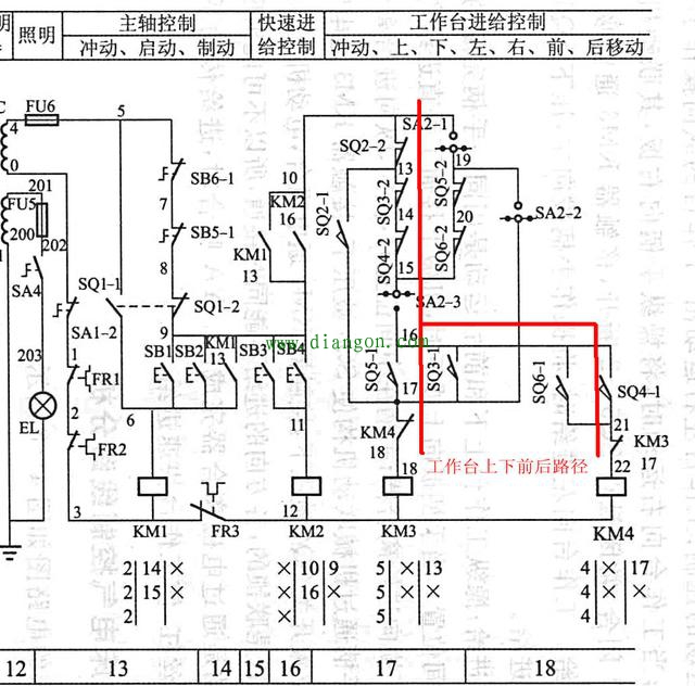 怎样维修普通铣床的电气故障