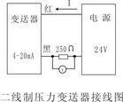 压力变送器安装接线图