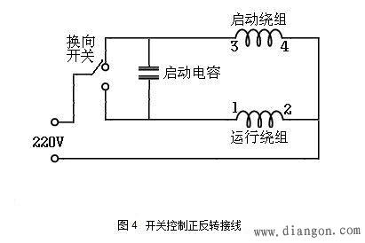 单相电机启动原理