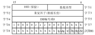 西门子S7-300的ANY指针应用疑问