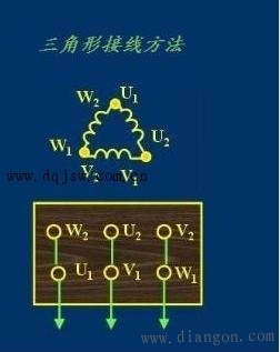 三相电动机三角形接法与星形接法的区别