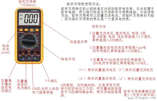 数字式万用表原理